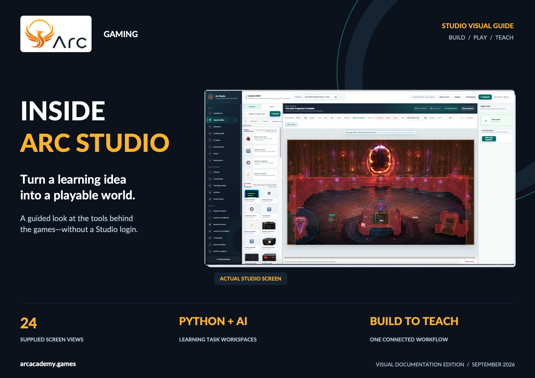 ARC Studio visual guide, page 1